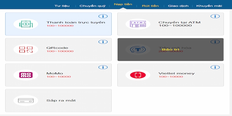 FAQs câu hỏi thường gặp này được quan tâm hàng đầu