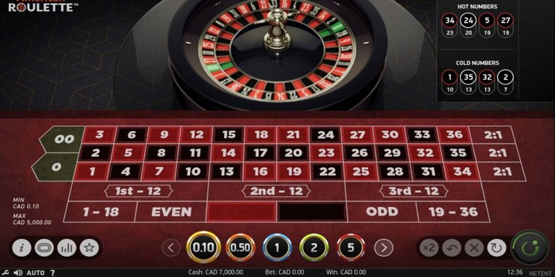 Cửa cược Roulette theo số